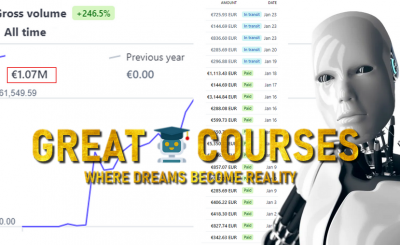 Formation IA AvA Profits - Jordan Brako