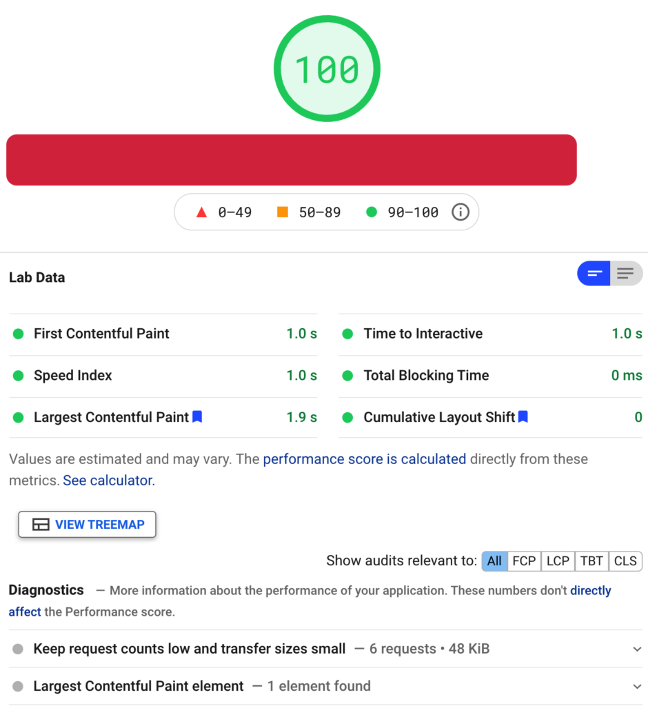 Authority Hacker Core Web Vitals By Gael Breton