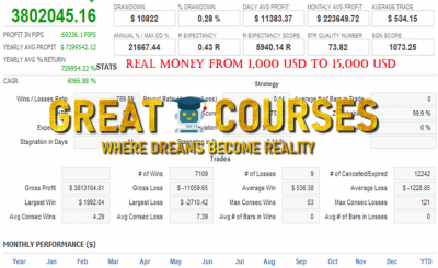 Bonnitta EA MT5 By Ugochukwu Mobi