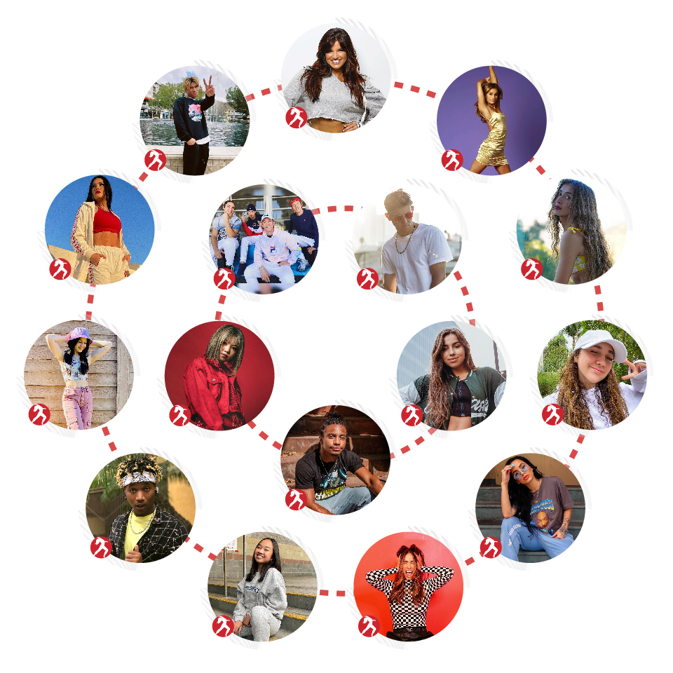 All Dance Courses By DNCR Academy - Free Download Complete Bundle All Dance Courses By DNCR Academy - Free Download Complete Bundle