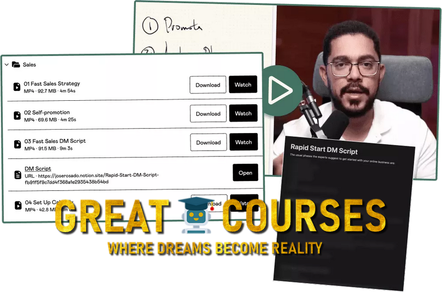 Digital Launch Course Premium By Jose Rosado – Free Download