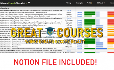 The Ultimate Email Checklist + Notion File By Jaka Šmid - Free Download