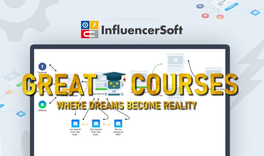 InfluencerSoft Free Premium Account – No Crack Needed