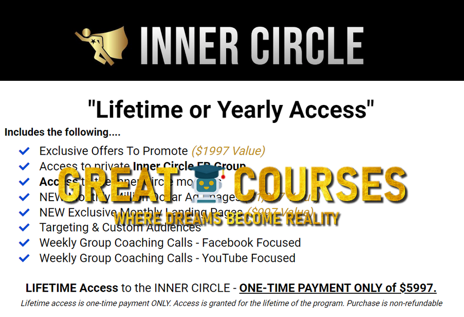 Inner Circle By Robby Blanchard – Free Download Course