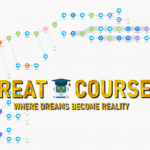 Integromat Automation Course By Nathan Aston - Free Download