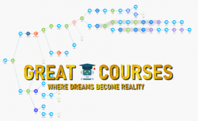 Integromat Automation Course By Nathan Aston - Free Download