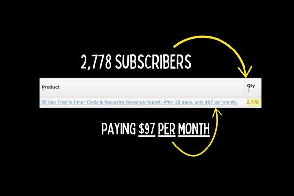 Repeatable By Ryan Lee - Free Download Course PDF Membership Training Repeatable By Ryan Lee - Free Download Course PDF Membership Training