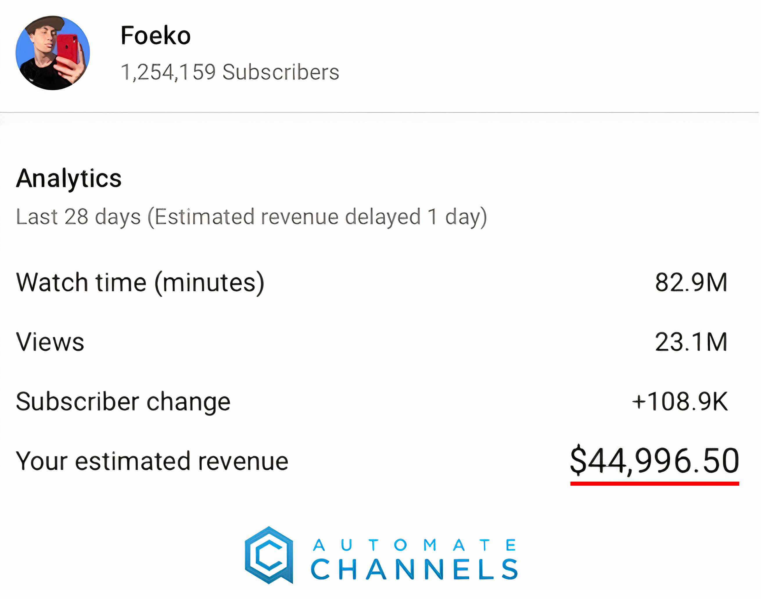 Cash Flow Channels By Caleb Boxx - Free Download Course - Automate Channels