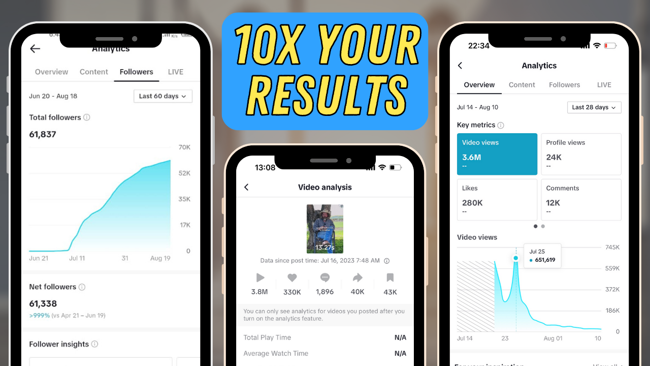 Tik Tok Blueprint By Digital Income Project - Free Download Course