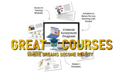 Content Ecosystem Program By Meera Kothand - Free Download CEP Course