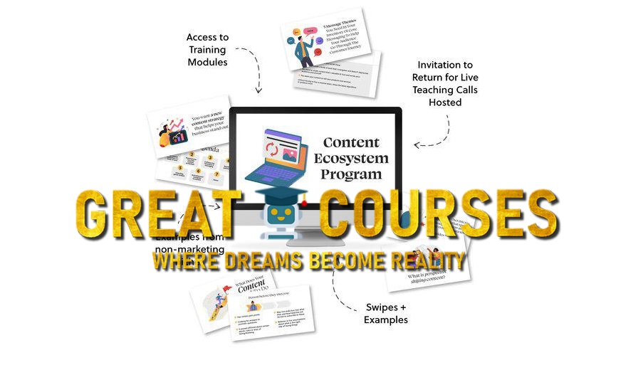Content Ecosystem Program By Meera Kothand - Free Download CEP Course