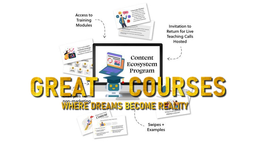 Content Ecosystem Program By Meera Kothand - Free Download CEP Course Content Ecosystem Program By Meera Kothand - Free Download CEP Course