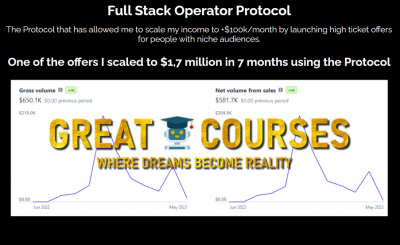 Full Stack Operator Protocol By David Mendes - Free Download Course