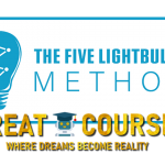 The Five Lightbulbs Marketing Message By Billy Broas – Free Download