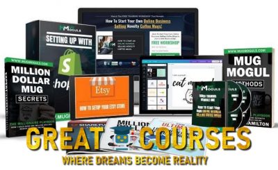 Mug Moguls By Brock Hamilton - Free Download Course
