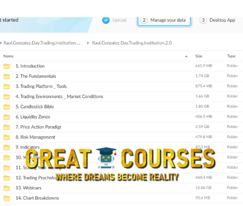 Day Trading Institution 2.0 By Raul Gonzalez - Free Download Course