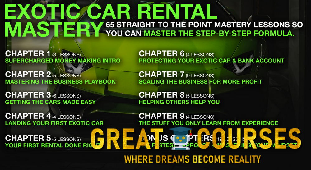 Exotic Car Rental Academy By Ethan Duran - Free Download ECRA Course