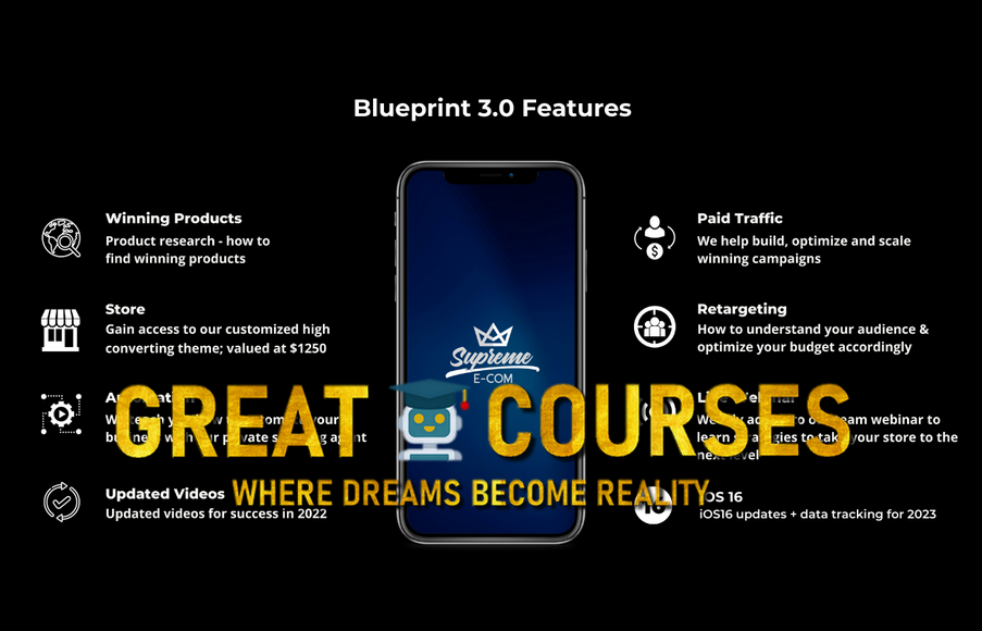 Supreme Ecom Blueprint 3.0 By Alex Hampton - Free Download Course - AC Hampton