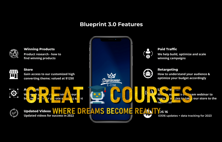 Supreme Ecom Blueprint 3.0 By Alex Hampton - Free Download Course - AC Hampton Supreme Ecom Blueprint 3.0 By Alex Hampton - Free Download Course - AC Hampton