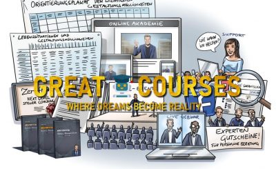 Next Level Steuer Coaching Von Alex Düsseldorf Fischer - Kostenfreier Download Kurs - Kostenlos Downloaden Online Course
