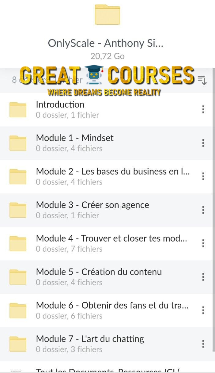 Formation OnlyScale OFM - Anthony Sirius - Télécharger Gratuitement