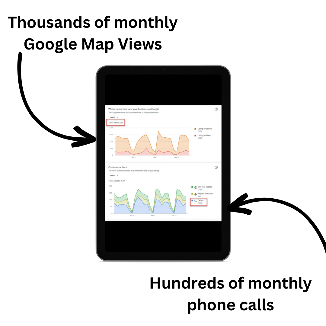 1 Page Case Studies By Ed Winslow - Free Download One Page Case Studies Course