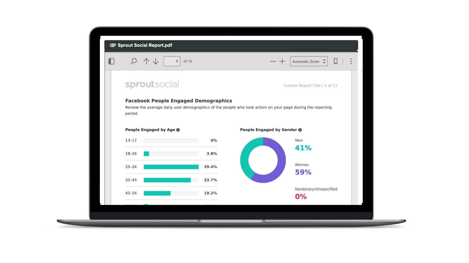 Content Strategy Accelerator By Strong Brand Social - Katie Wight - Free Download Course Content Strategy Accelerator By Strong Brand Social - Katie Wight - Free Download Course