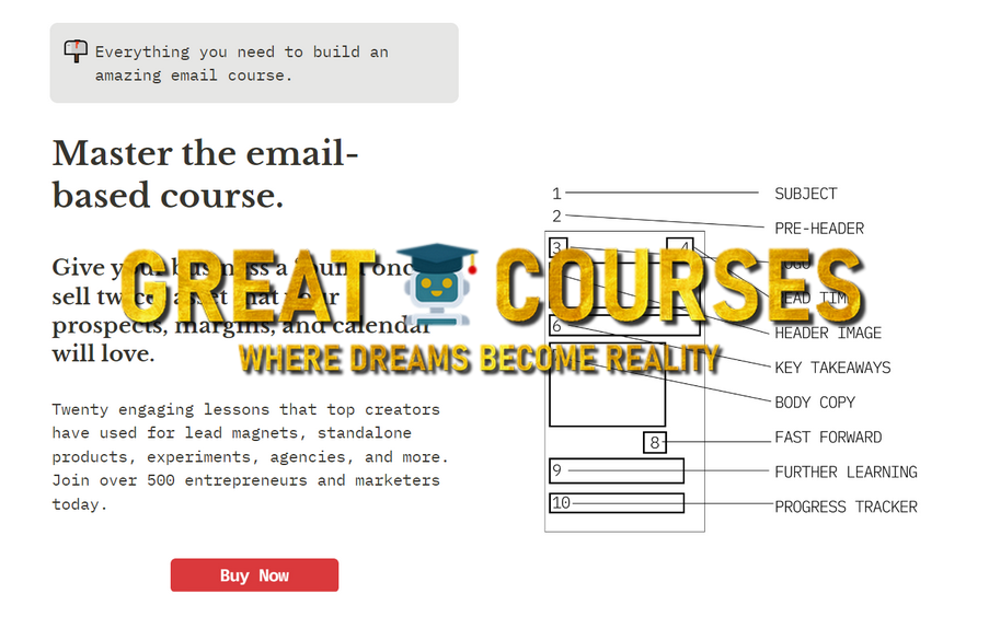 Master The Email-Based Course By Will Steiner - Free Download