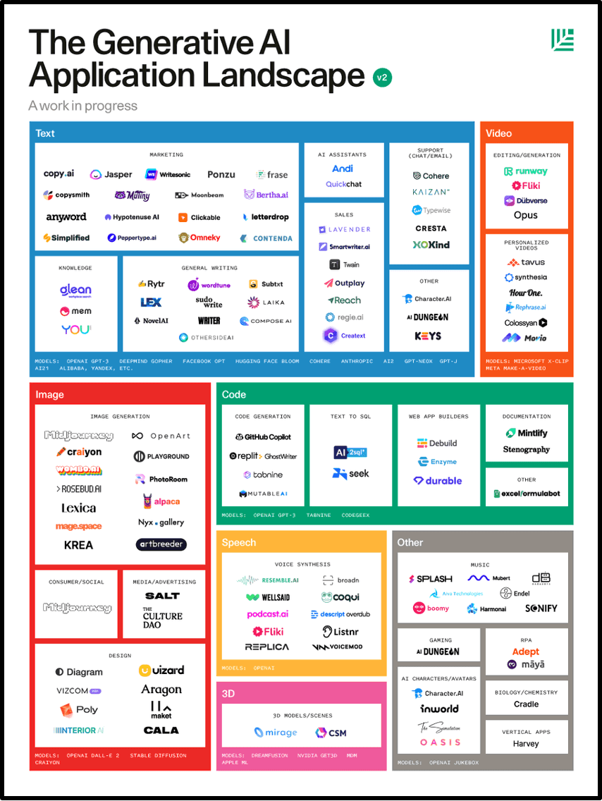 A.I. Bot Summit East - Orlando 2023 By Perry Belcher - Free Download Live Recordings A.I. Bot Summit East - Orlando 2023 By Perry Belcher - Free Download Live Recordings