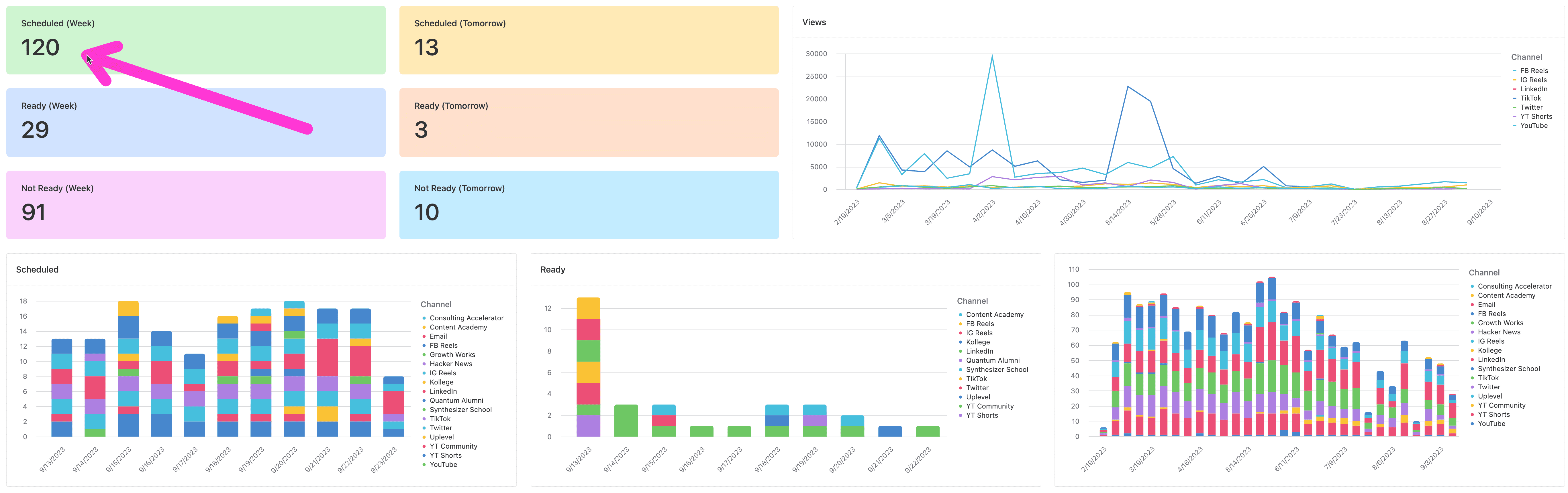 Kontent Engine DB By Stephen G. Pope - Free Download Database