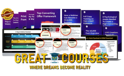 The Webinar Mastery Template By Anik Singal - Free Download