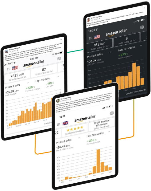 Ecom Freedom Elite By Dan Vas - Free Download Course