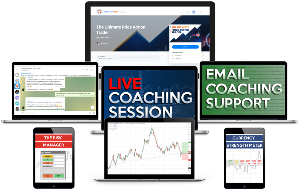 Ultimate Price Action Trader By Rayner Teo - Free Download Course