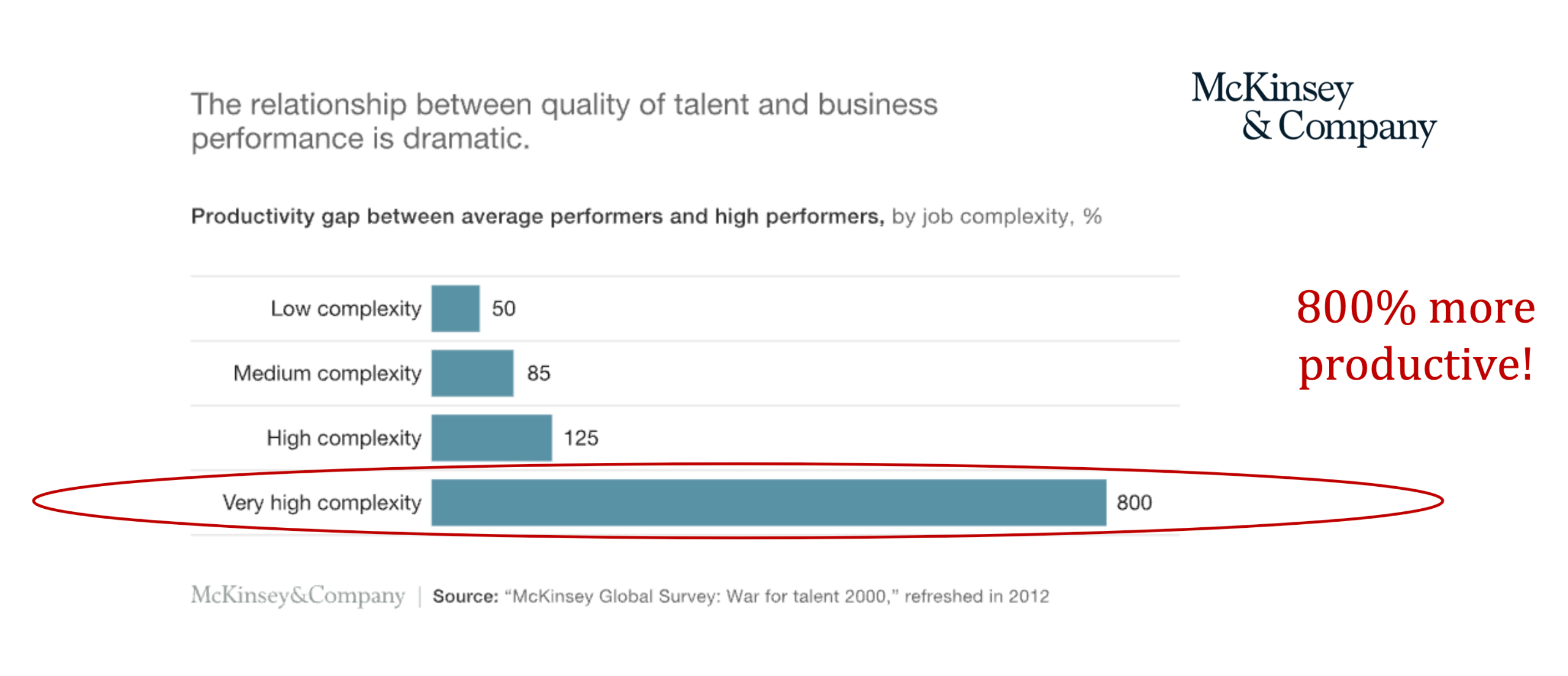 Selfmastered By Leon Castillo – Free Download Course Selfmastered By Leon Castillo – Free Download Course
