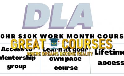 The 10hr $10k Work Month By Laura Anderson - Free Download Course DLA