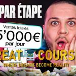 Formation Ecom Revolution De Nawfel Ammar - Télécharger Gratuitement - EcomRevolution Ecommerce Téléchargement Gratuit - Programme De Coaching