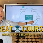 The 7-Figure Marketing Stack Workshop By Olly Richards - Free Download Course