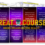 Performance Billing Models By AdVenture PPC - Free Download Templates Bundle