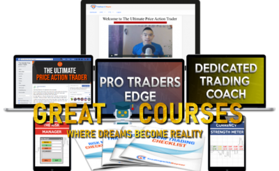 Ultimate Price Action Trader By Rayner Teo - Free Download Course