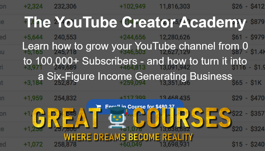 The YouTube Creator Academy By Graham Stephan - Free Download Course - The Real Estate Agent Academy