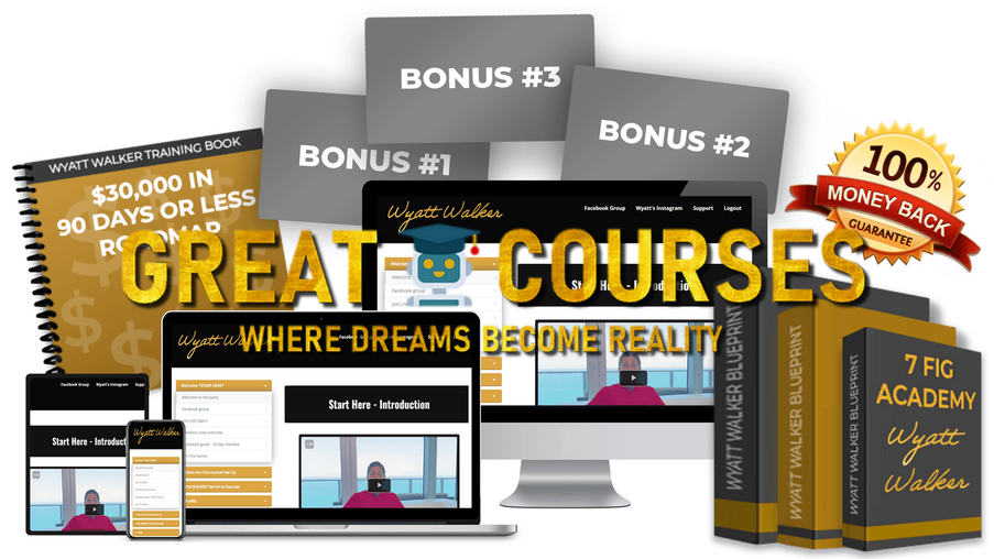 7 Figure Academy By Wyatt Walker - Free Download Course Full Program 7 Figure Academy By Wyatt Walker - Free Download Course Full Program