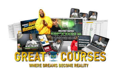 Options Masterclass With Wall Street Trapper - Free Download Course