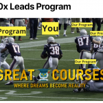 1000x Leads Program By Matthew Larsen - Free Download Course