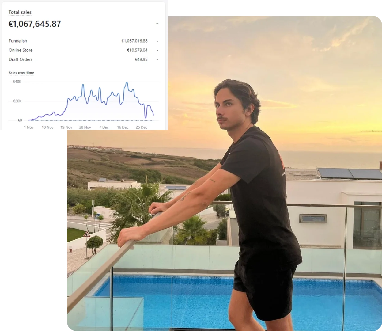 EcomLiberty Mentorship Program By Samuel Ecom - Free Download Course