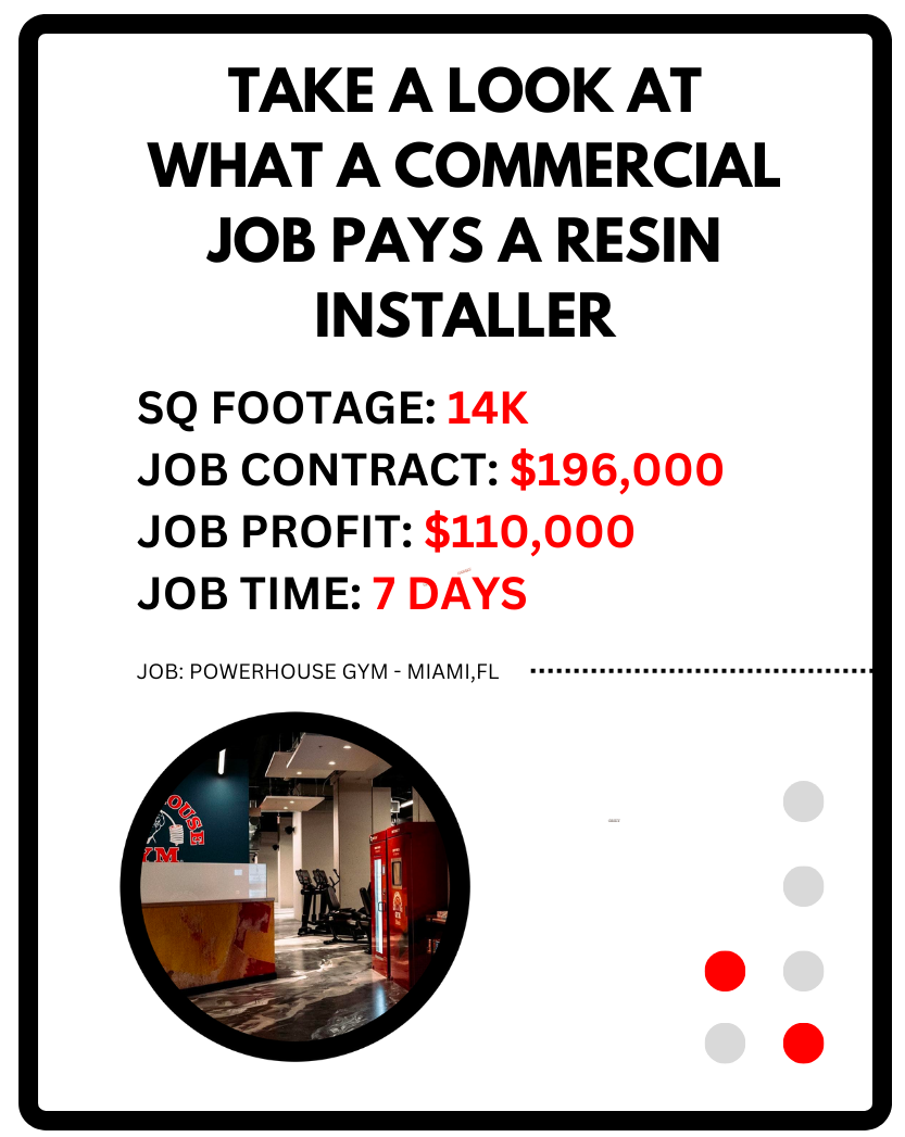 Don Resin Online Class - Free Download Master The 7 Figure Resin Trade Don Resin Online Class - Free Download Master The 7 Figure Resin Trade