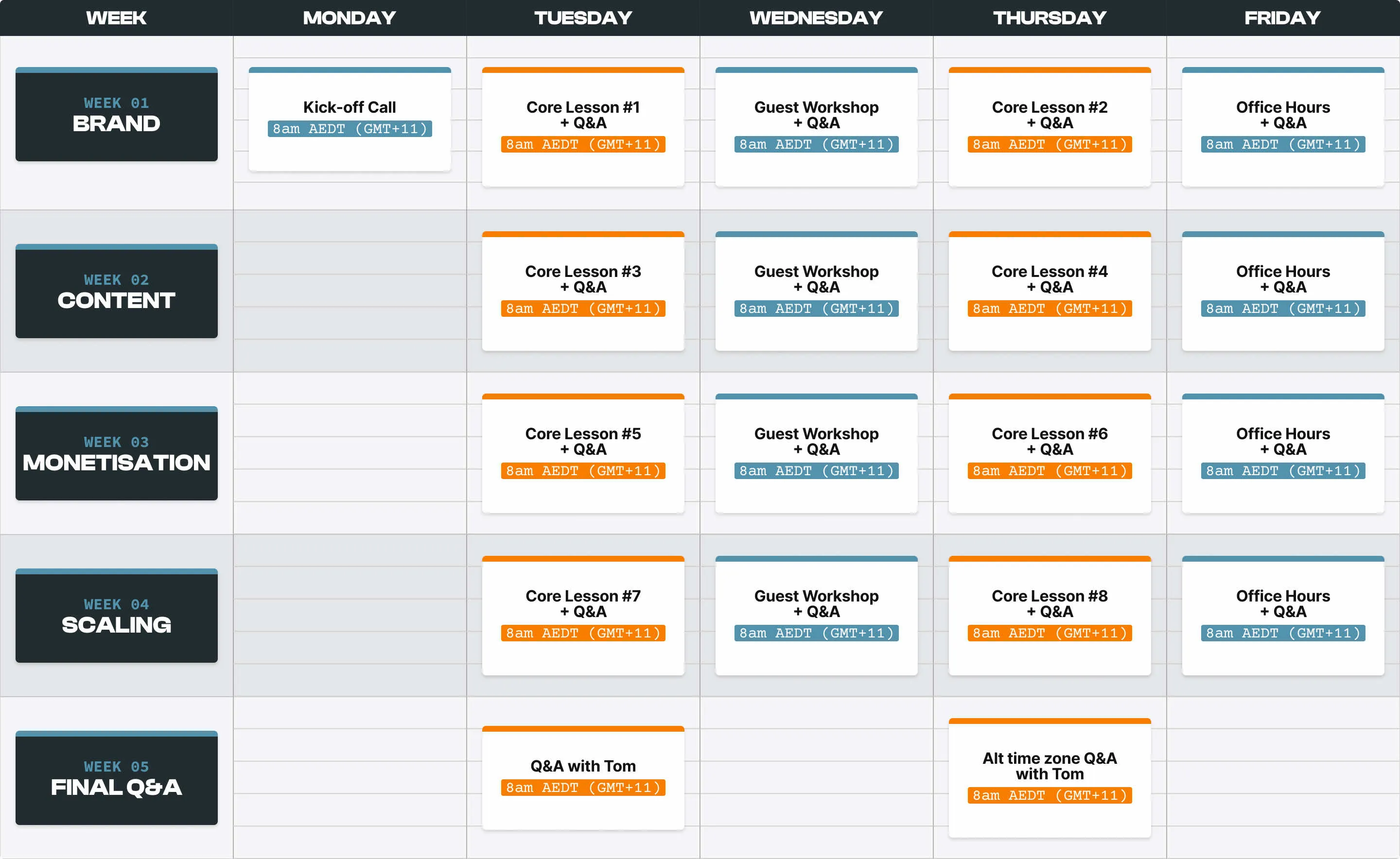 Time To Build By Tom Noske - Free Download Course Time To Build By Tom Noske - Free Download Course