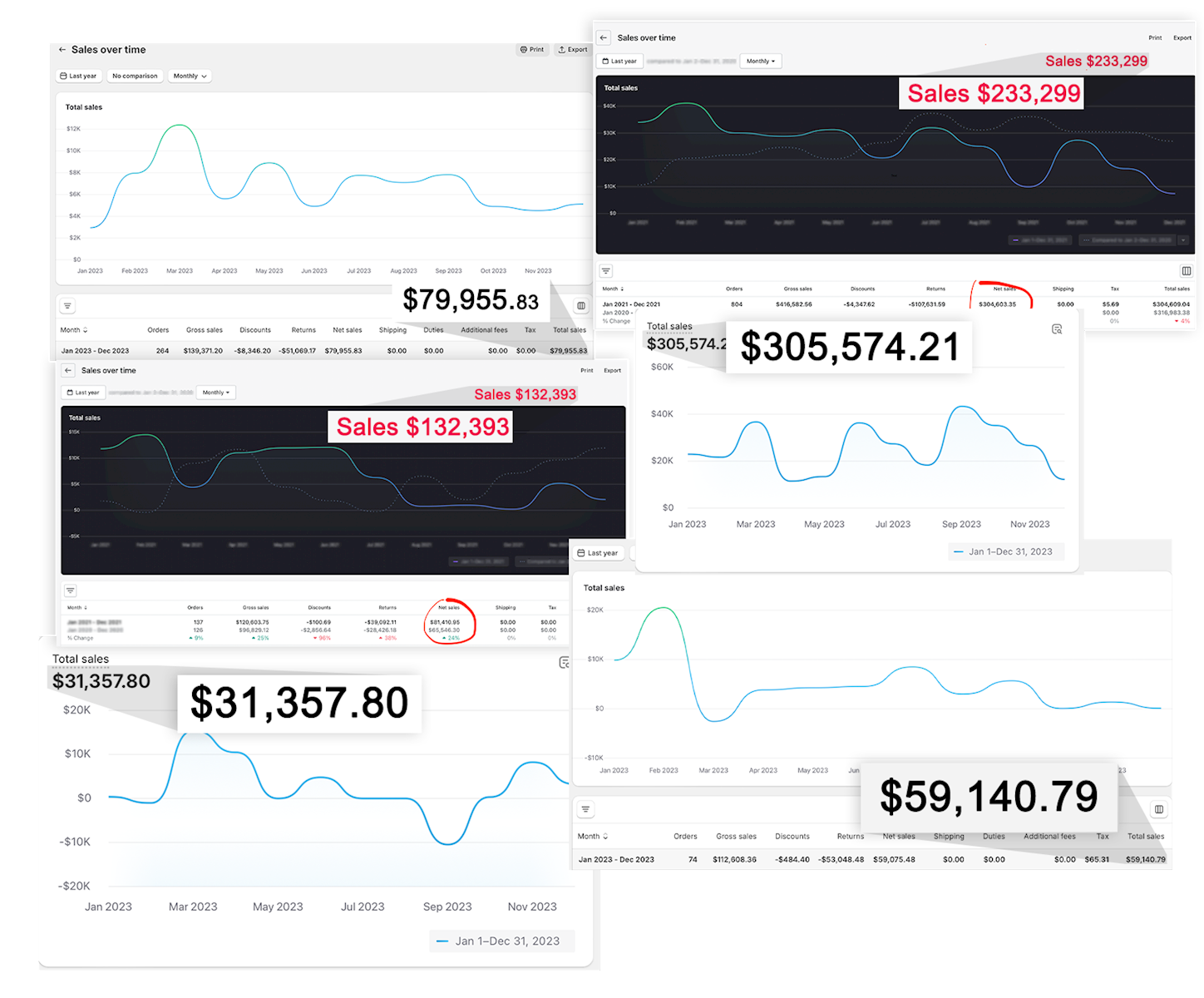 The Online Income Engine Masterclass By Ian Bond - Free Download Course The Online Income Engine Masterclass By Ian Bond - Free Download Course