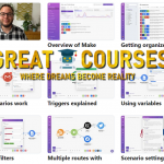Make Mastery By Max Van Collenburg - Free Download Course