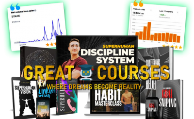 Superhuman Discipline System By Adam Lucero - Free Download Course - Superhuman CEO