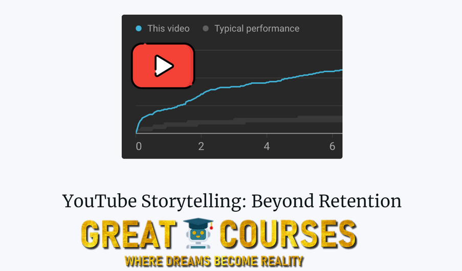 YouTube Storytelling: Beyond Retention Version 2 By David Liu - Free Download Course